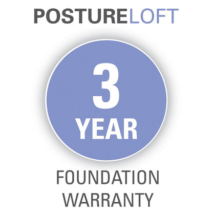 Box Spring a basso profilo da 4 pollici Classic Brands