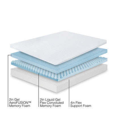Materasso in memory foam a triplo strato Bodipedic da 8 pollici in una scatola