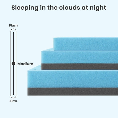 Coprimaterasso matrimoniale, coprimaterasso in memory foam con infusione di gel da 2 pollici, coprimaterasso rinfrescante per alleviare la pressione e il mal di schiena