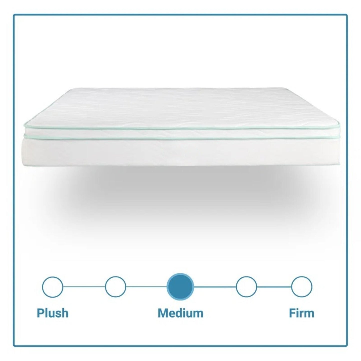 Materasso ibrido a molle insacchettate in memory foam Cool Gel da 10 pollici Twin XL Size