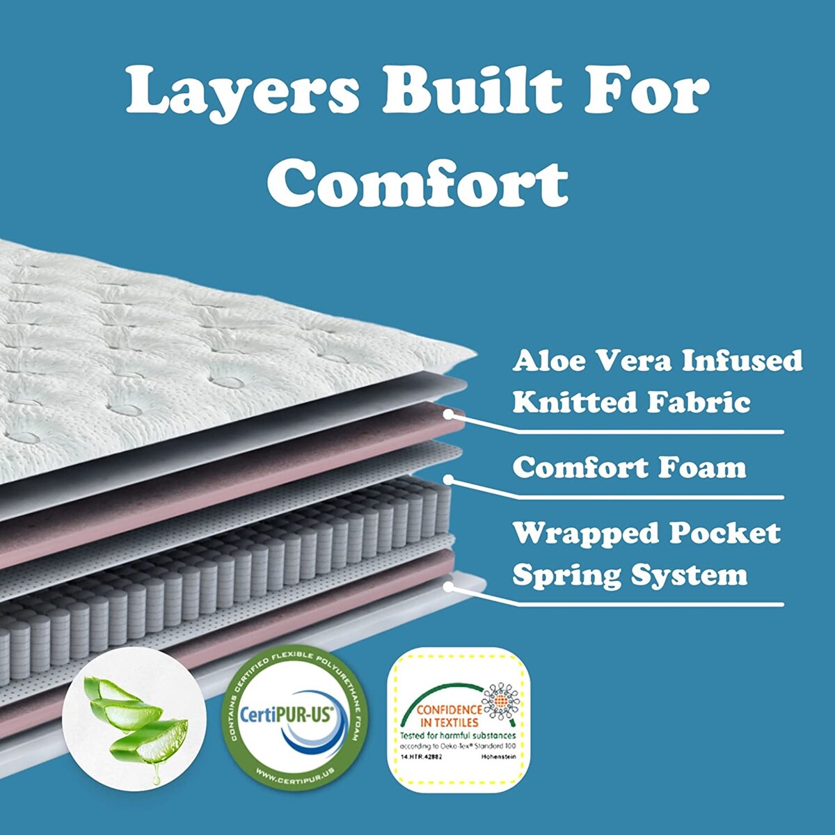 Materasso Twin XL da 9 pollici Excellence - Materasso a molle insacchettate con rivestimento in schiuma di Aloe Vera ibrido con parte superiore stretta e media