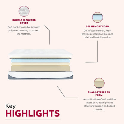 Materasso in memory foam Ultra Plush 13 Gel Medium in una scatola con fodera Jacquard a doppio strato