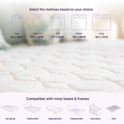 Materasso ibrido Victoria King da 10 pollici con gel rinfrescante, certificato CertiPUR-US