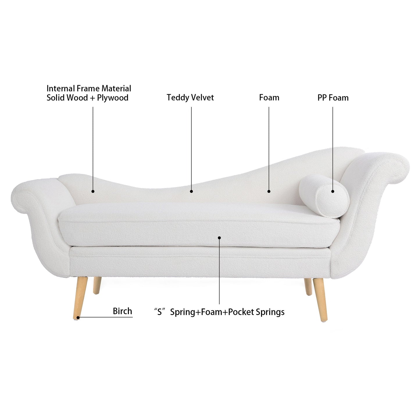 Chaise longue vintage con braccioli a spirale di Christopher Knight Home