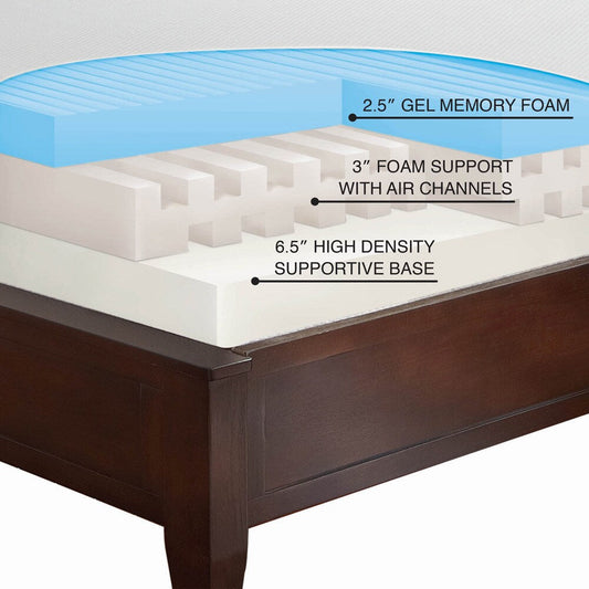Materasso in memory foam raffreddato a convezione in gel WHITE by Sarah Peyton da 12 pollici King-size