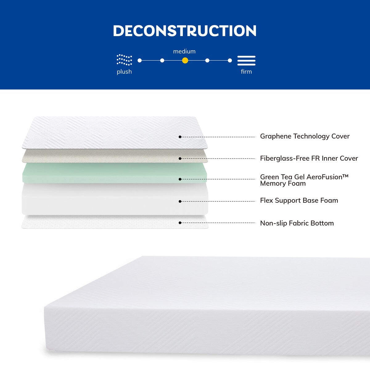 Materasso in memory foam gel bianco da 8 pollici, misura standard