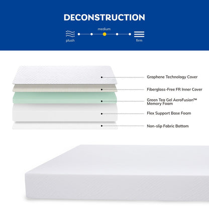 Materasso in memory foam gel bianco da 8 pollici, misura standard