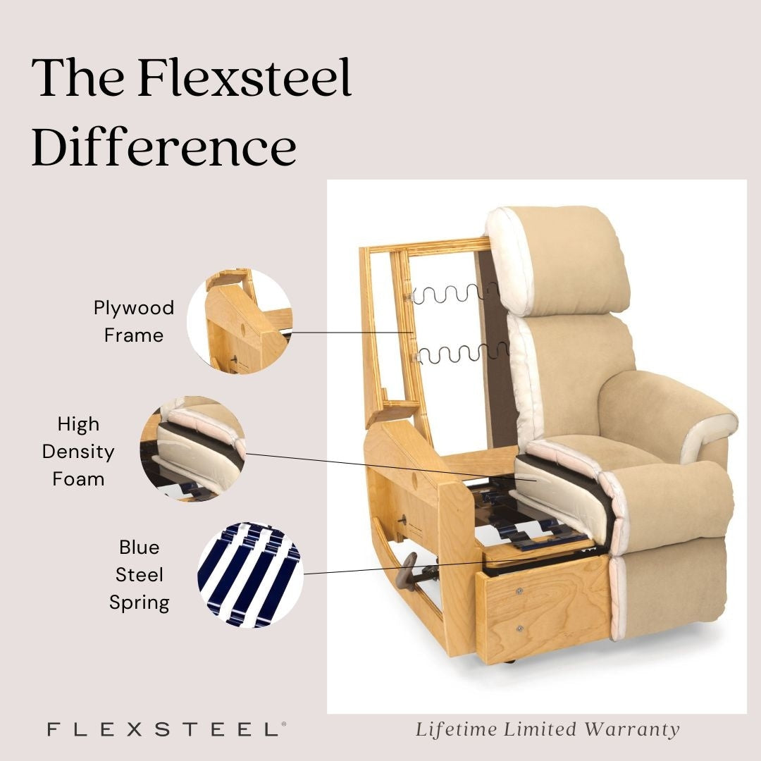 Poltrona reclinabile elettrica Wicklow in pelle con poggiatesta elettrico di Flexsteel
