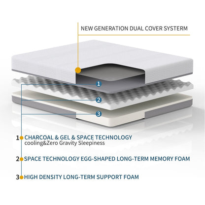 Materasso in memory foam con infusione di gel e carbone Xyrielle 6