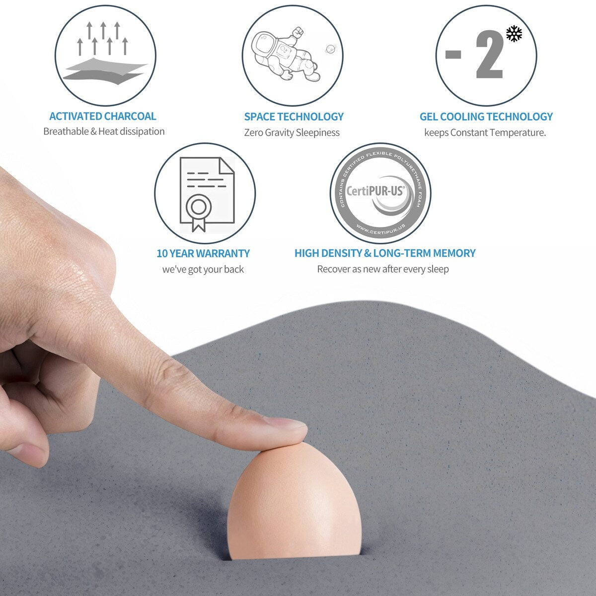 Materasso in memory foam con infusione di gel e carbone Xyrielle 6